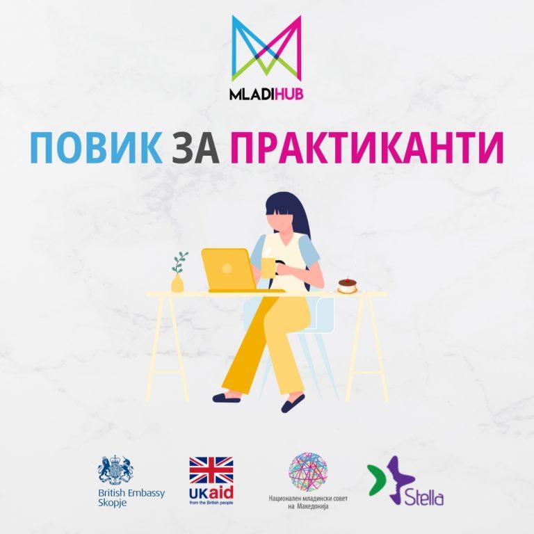 Open internship position at Mladi Hub